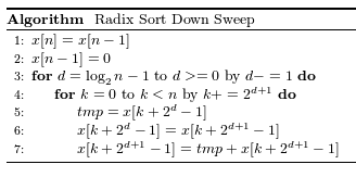 radix-algorithm-down-sweep.png