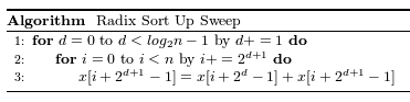 radix-algorithm-up-sweep.png